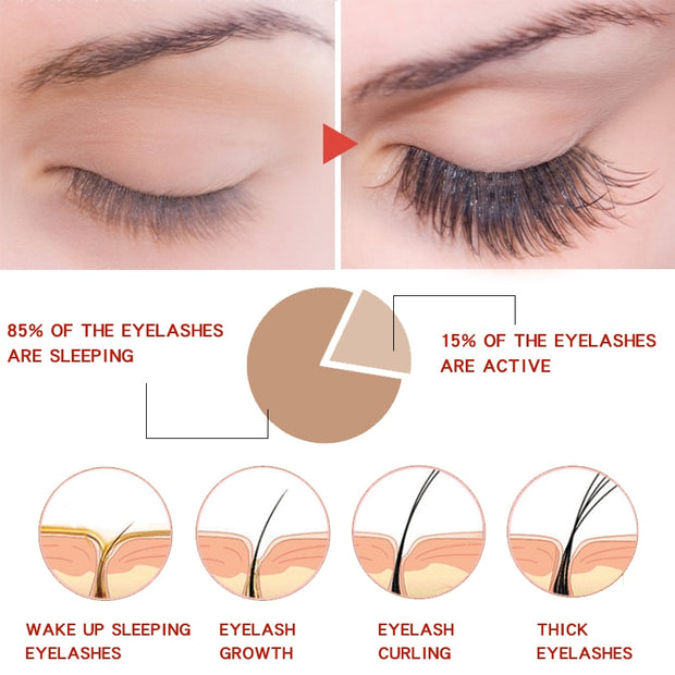 Eyelash Growth  Serum Treatments
